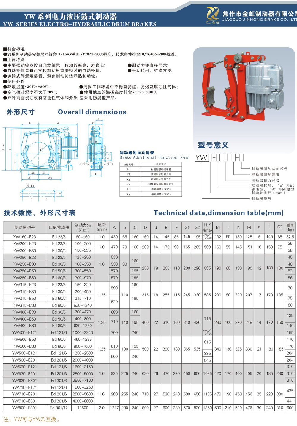 YW系列電力液壓鼓式制動(dòng)器-1