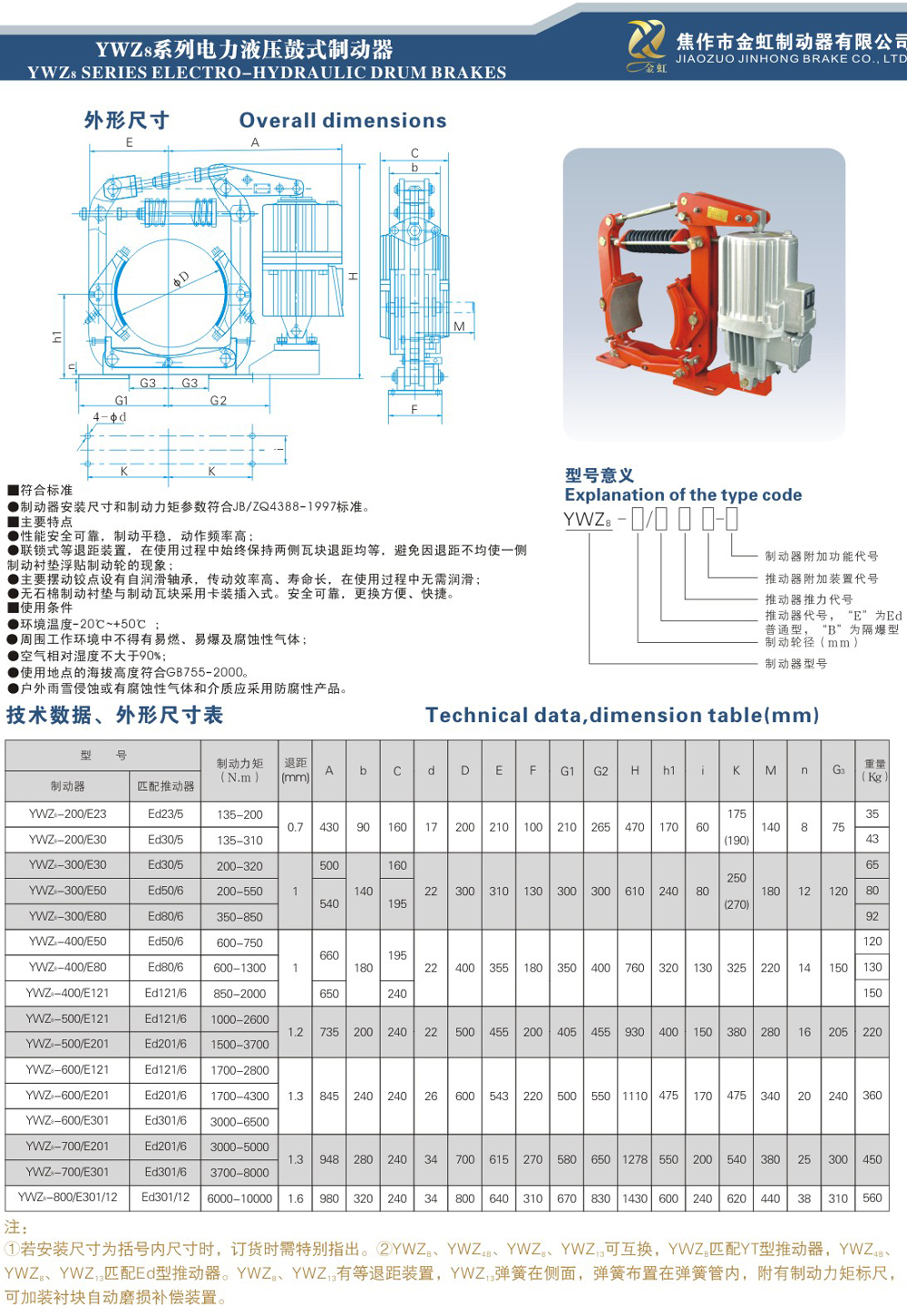 YWZ8系列電力液壓鼓式制動(dòng)器-1