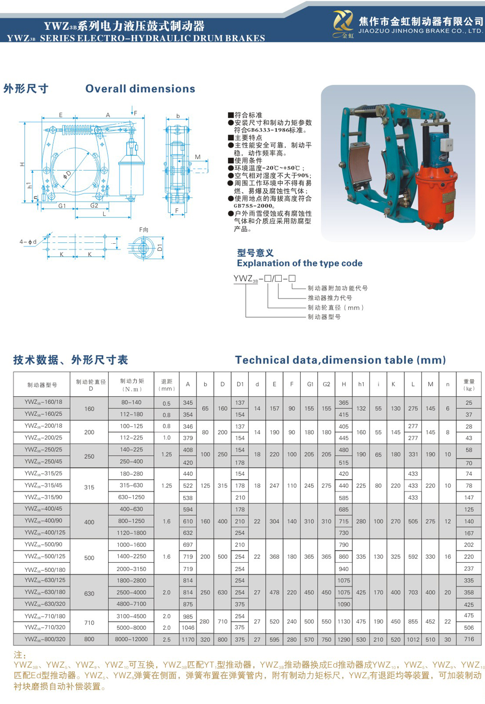 YWZ3B系列電力液壓鼓式制動(dòng)器-1