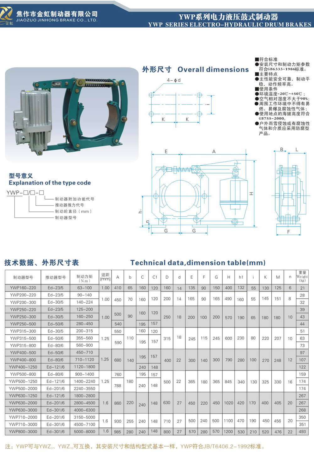 YWP系列電力液壓鼓式制動(dòng)器-1