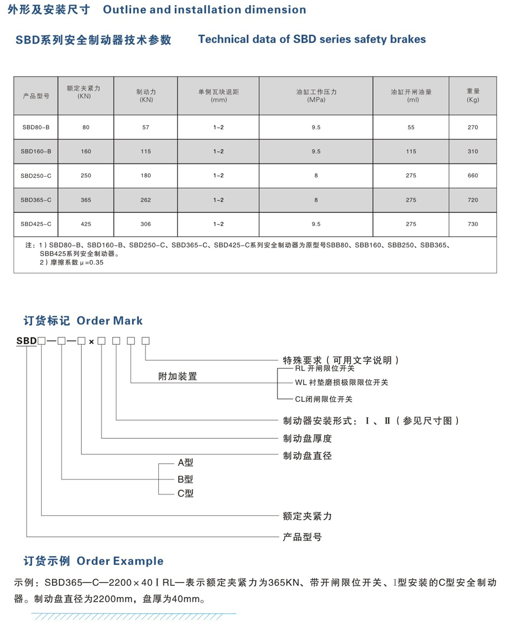 SBD-B、C系列安全制動器