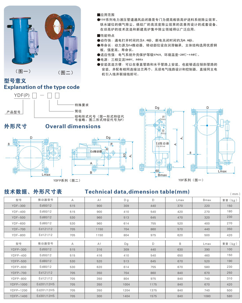 YDF(P)系列電力液壓管道通風(fēng)啟閉器-1