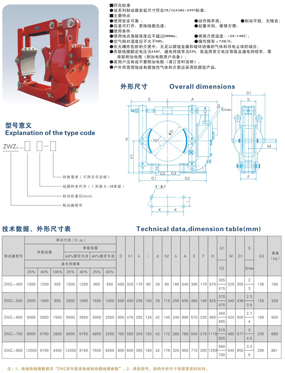 ZWZA系列直流電磁鼓式制動(dòng)器-1